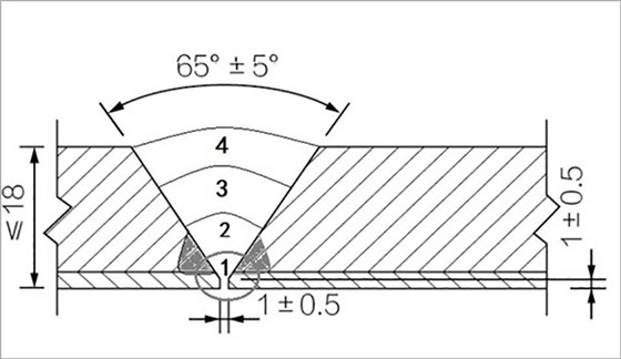 內襯不銹鋼復合管按照什么流程焊接？